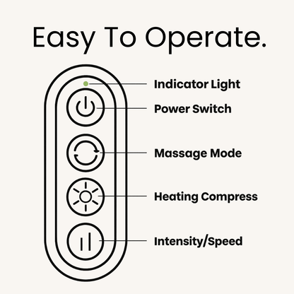 Kind Supply Neck and Shoulder Massager