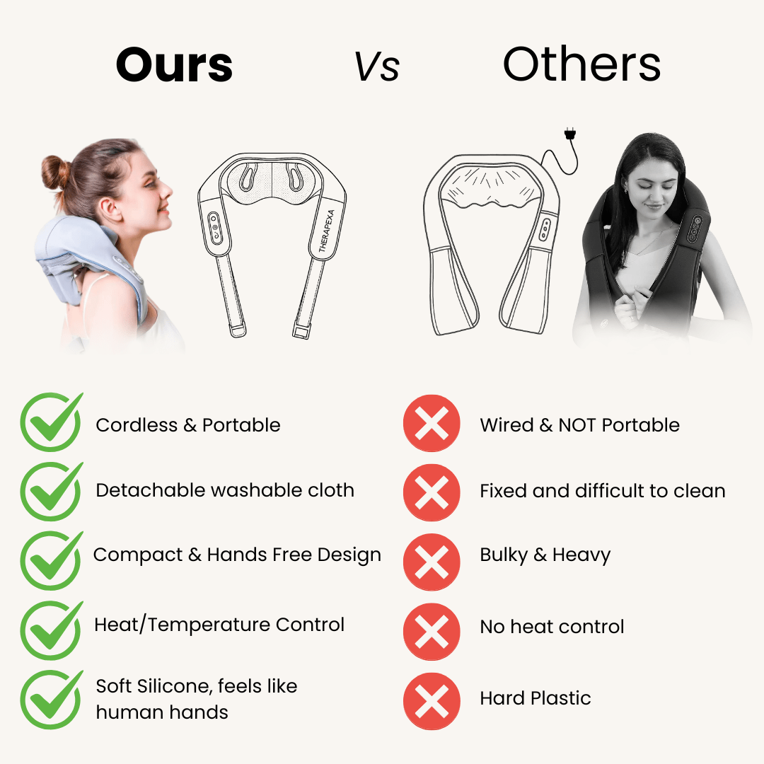 Kind Supply Neck and Shoulder Massager